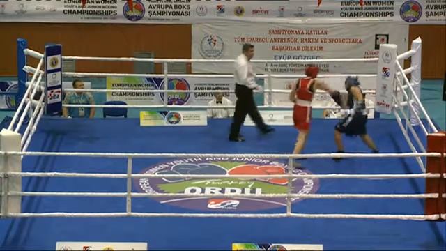 Бокс Козинская  Вика и Белоруска