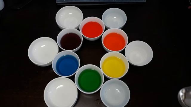 Advanced Color Theory Mixing 101: How To Make Terracotta, Lime, Turquoise, Demin, Magenta & Black