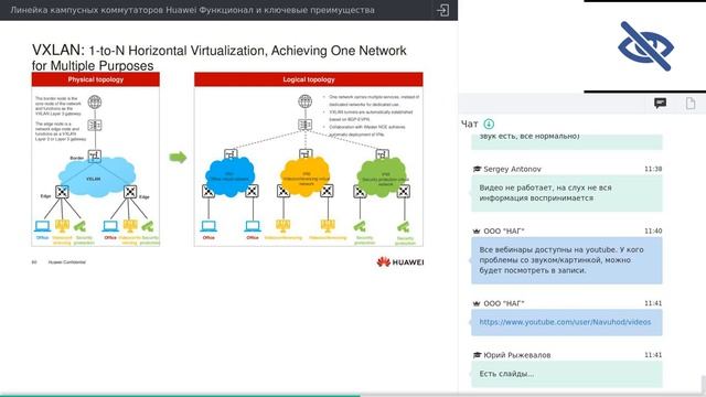 Линейка кампусных коммутаторов Huawei. Функционал и ключевые преимущества (вебинар от 09.02.21)