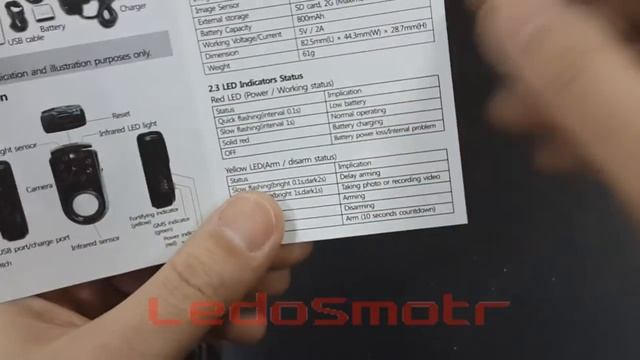 Охранная GSM сигнализация с сайта AliExpress. Комплектация и обзор.