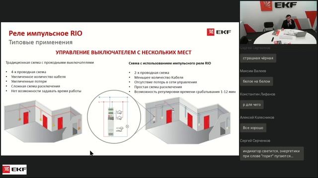 Вебинар -- Электронные реле EKF
