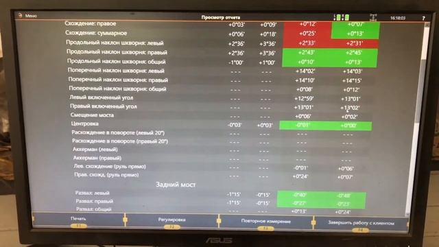 Автогурманы