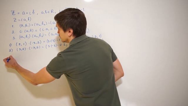 Творчество и Техники