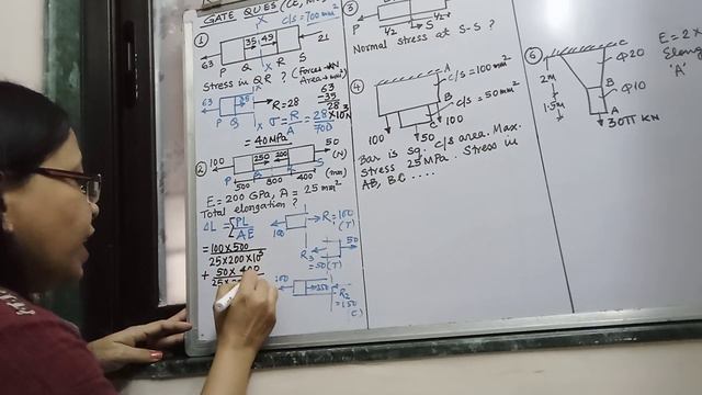 GATE Civil Engineering -Stress & Strain