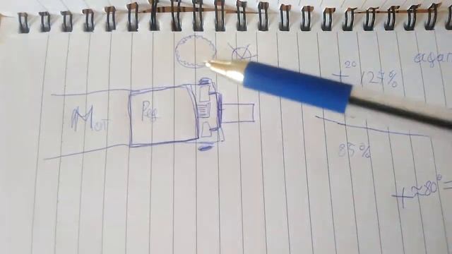 Минималистичный Дом