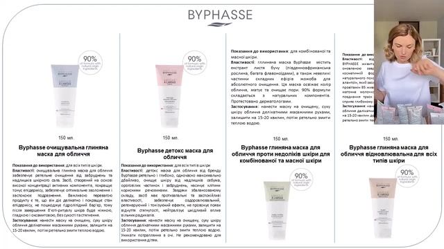 Косметика Byphasse тренінг 1