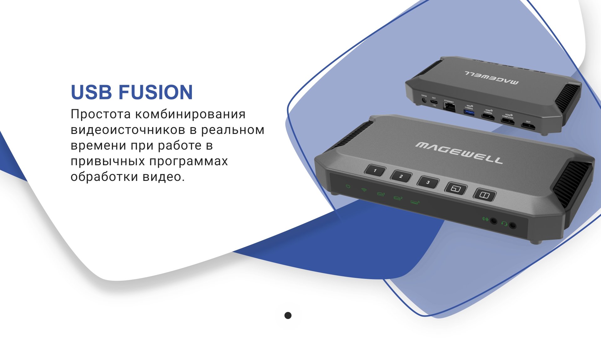Обзор устройства для онлайн-видеопрезентаций Magewell USB Fusion
