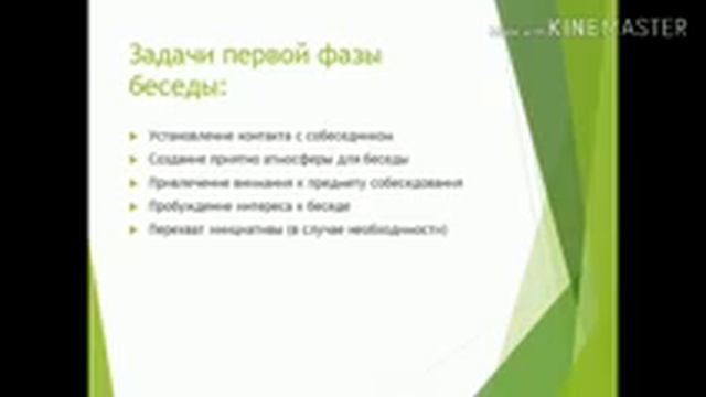 Деловая беседа как форма деловой коммуникации мавзуси