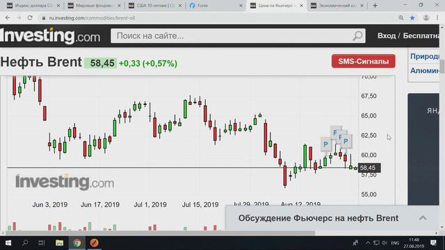 Forex Optimum 27.08.2019. Волатильность торгов приходит в норму