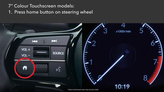 Understanding Your Honda’s Collision Mitigation Braking System (CMBS)