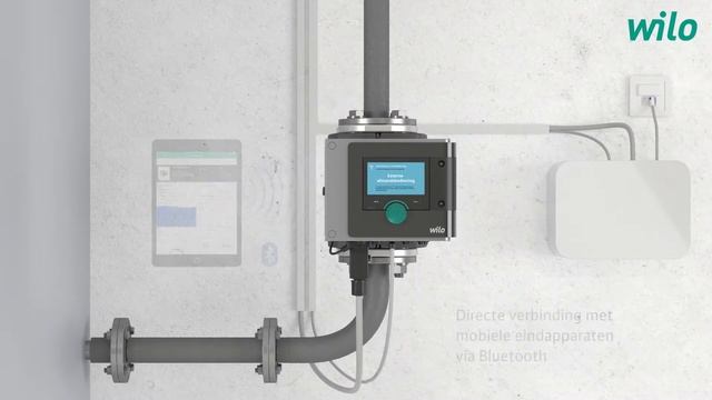 Wilo-Stratos MAXO-Z (NL)