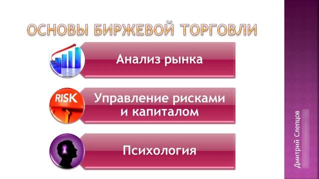 Три кита биржевой торговли