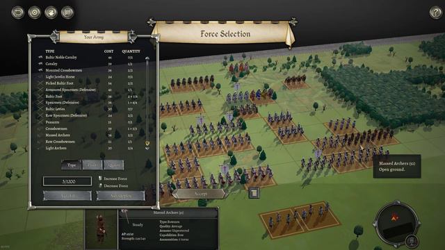 Field Of Glory 2: Medieval. Army List Analysis: Sword Brethren 1204 With Baltic Tribes 1050 Allies.