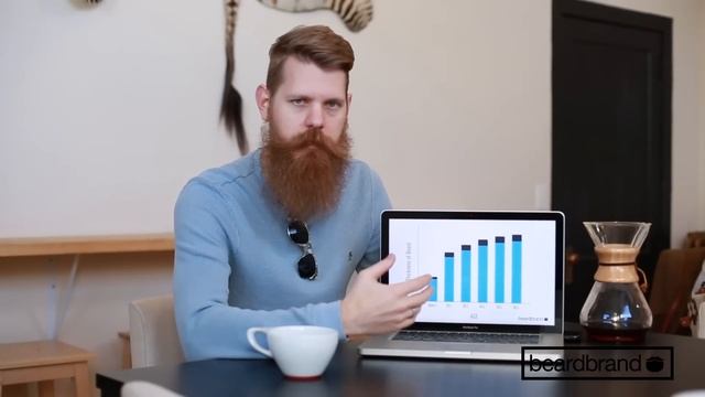 How To Grow A Full, Thick, And Dense Beard | Eric Bandholz