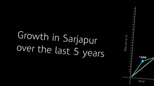 Excel Oxigen  Presentation HD Film