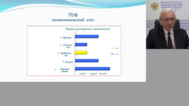 Мультидисциплинарный подход_IP