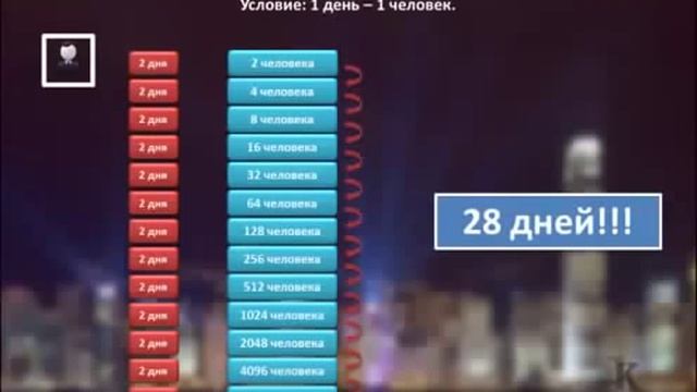 надежная работа через интернет?