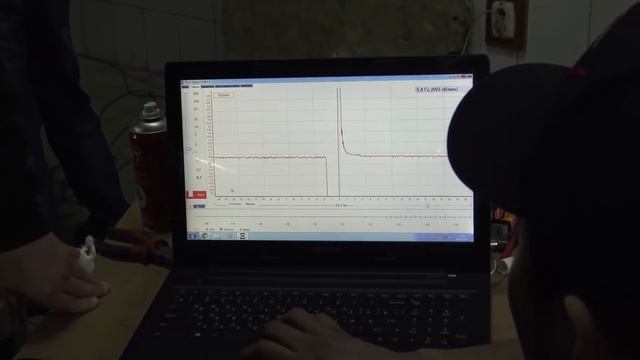 Диагностика и ремонт автомобилей: АКПП, ABS