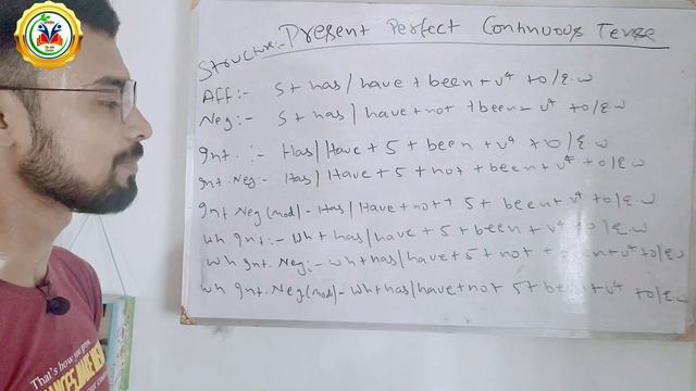 What Is Present Perfect Continuous Tense?                                 #English_Grammar #Abhishe