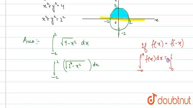 Sketch The Region `{(x, 0):y=sqrt(4-x^(2))}` And X-axis. Find The Area Of The Region Using Integr