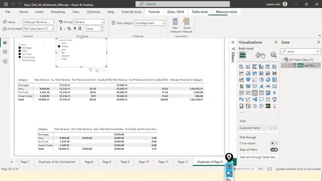 ALLEXCEPT AND KEEPFILTER Functions IN DAX