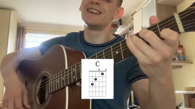 Кирпичи, разбор