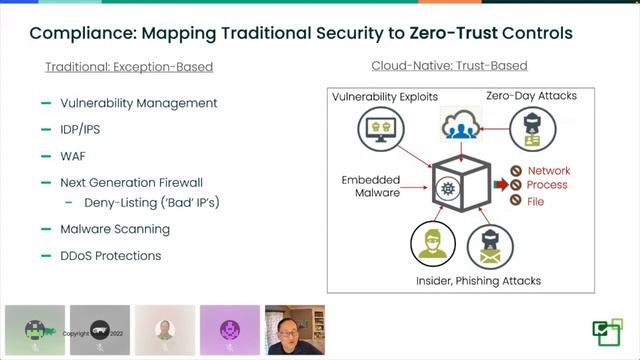 Global Online Meetup - January 2022 - SUSE's Cloud Native Security Roadmap 2022