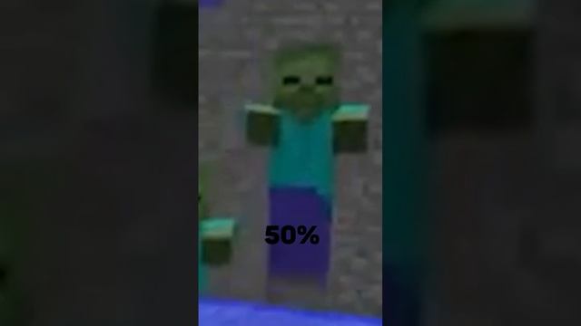 ? MINECRAFT ZOMBIE SOUND IN DIFFERENT SPEED ?#SHORTS
