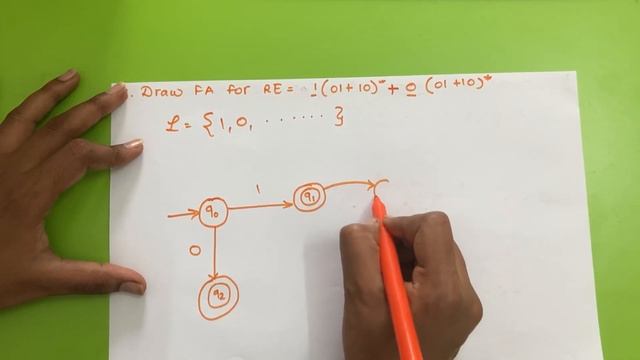 RE To DFA Conversion Example 4 | Problem Solving
