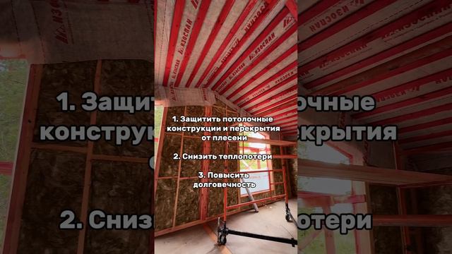 Ветровлагозащитная мембрана