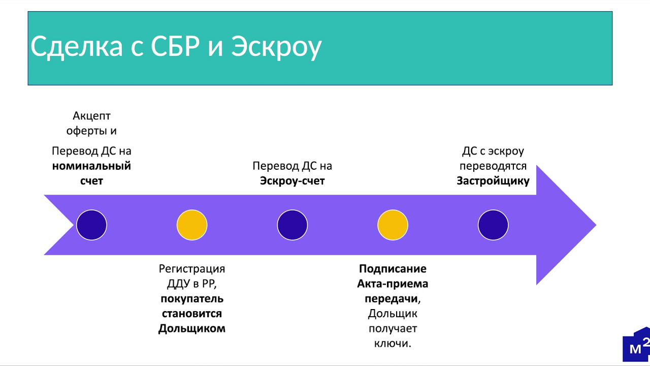 439cc6f2a7fdb9d79f83bee7850a597d