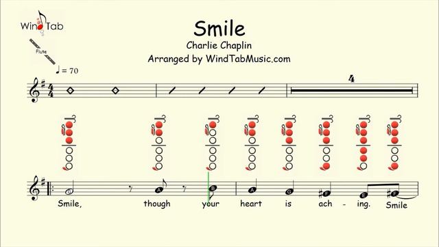 How To Play Smile On Flute | Sheet Music With Tab