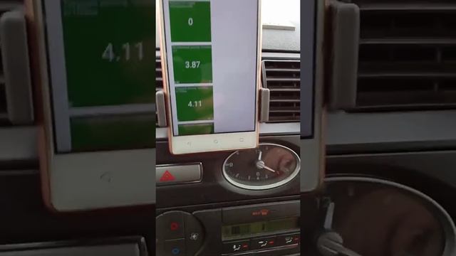 Автодайджест