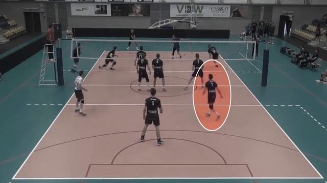 Действия связующего на площадке.