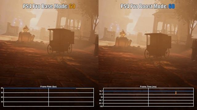 Bioshock Infinite PS4 Pro Boost Mode Frame Rate Test