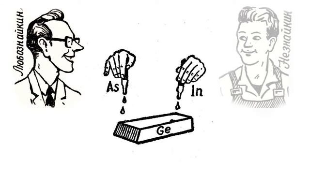 E.Айсберг. Транзистор?..Это очень просто! Беседа вторая. Часть 2.