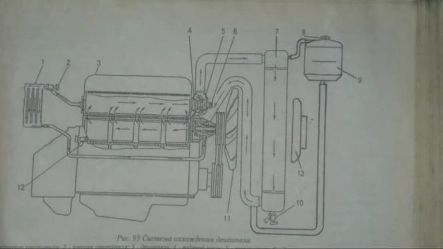 Ремонт двигателей: причины и решения