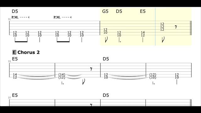 Paranoid - Guitar TAB With Full Track