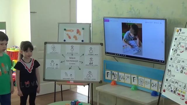 Театр: проект дошкольников ЧОУ 