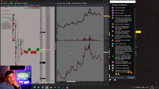 SOVAUNIVERSITY - Скальпинг