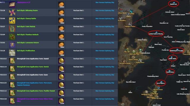 Lost Ark Luterran Royal Trade Ship And New Vernese Exploring Ship All Locations - GogetaSuperx