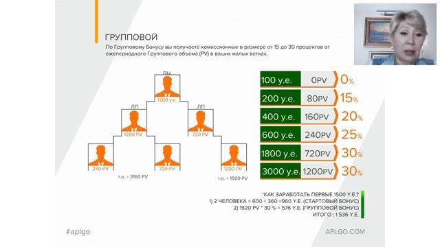 13 декабря 2018 маркетинг план APLGO