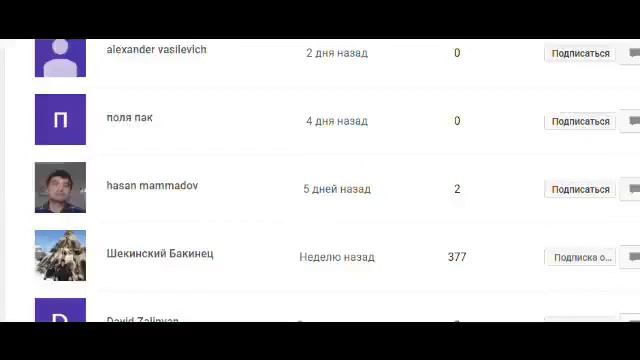 Искусство и Технологии Творчества