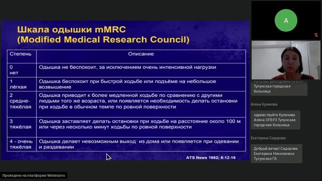 18 10 22 Кардиология Профилактика и ранняя диагностика ХОБЛ Федоришина ОВ