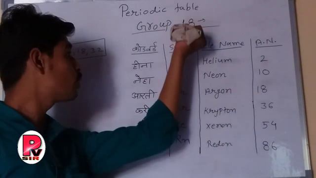 Periodic table P block element .Group 17 and 18 .halogen and noble gases.