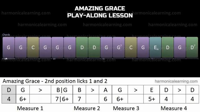 Amazing Grace Harmonica Lesson With Tabs - SLOW BACKING TRACK