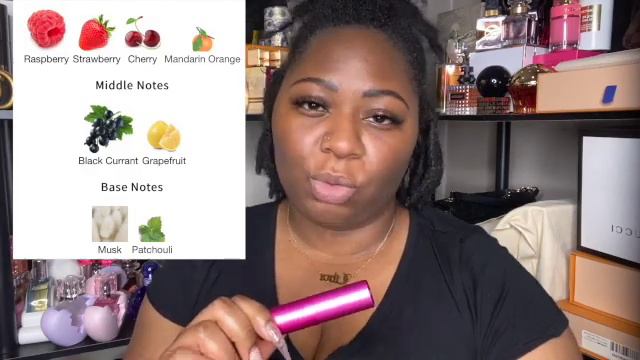 Monthly Scent Subscriptions | Royalty Scents | Scentbox | Ft:Gucci, Nina Ricci, Montale And More!