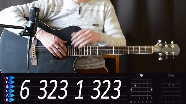 Мёртвые дельфины - На моей луне БЕЗ БАРРЭ на гитаре. Разбор от Гитар Ван