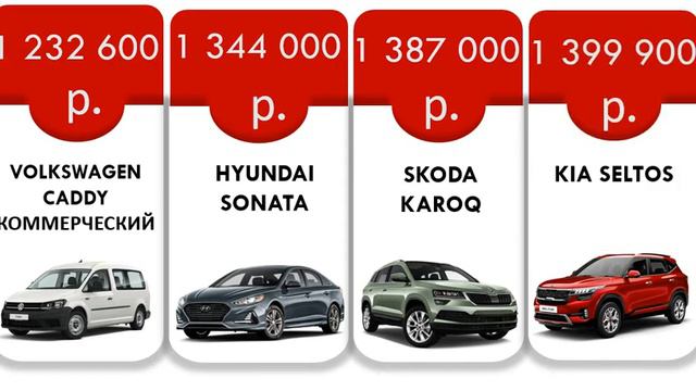 Лучшая Покупка за 2 Миллиона Рублей