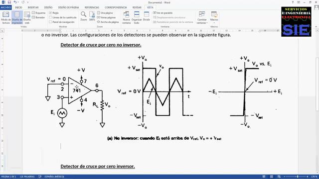 Detector De Cruce Por Cero Inversor Y No Inversor.